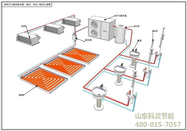 科靈節(jié)能風(fēng)機(jī)盤管 科靈節(jié)能風(fēng)機(jī)盤管